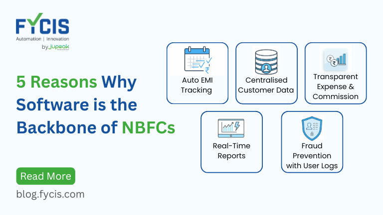 5 Reasons Why Software is the Backbone of NBFCs